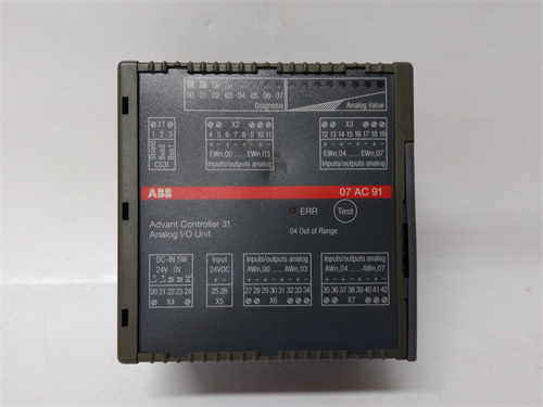 ABB+07AC91 GJR5252300R0101